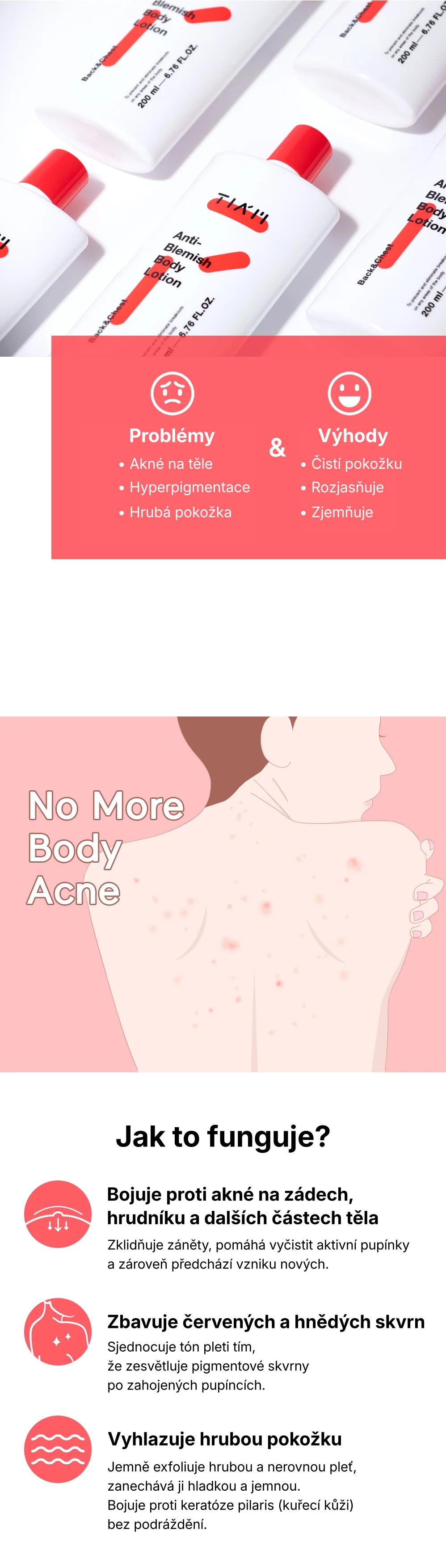 1.1. TIAM Detailed Page Anti-Blemish Body Lotion
